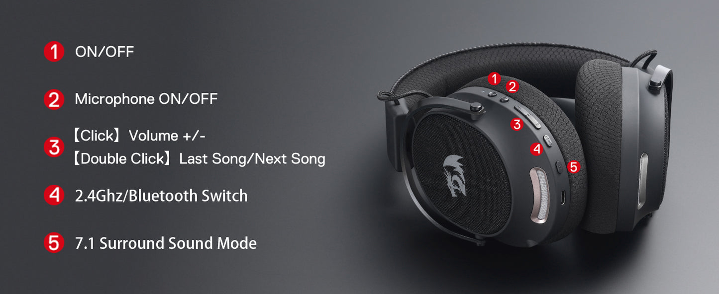 Gaming Headset, 2.4GHz/BT/Wired, Gray